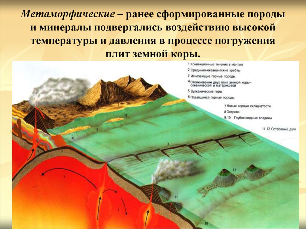 Глобальная тектоника. Геологические тектонические плиты это. Строение тектонических плит. Движения материковых и океанических плит. Тектонические плиты в разрезе.