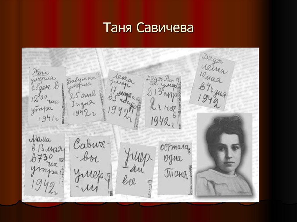 Фотографии дневника тани савичевой