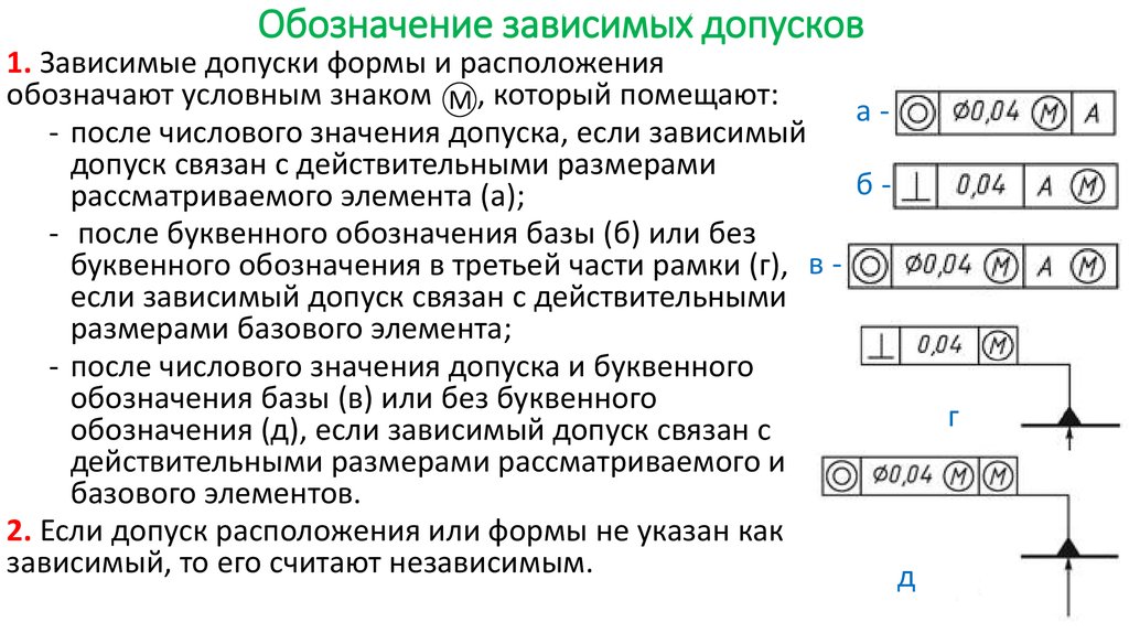 Укажите виды обязательных обозначений участков