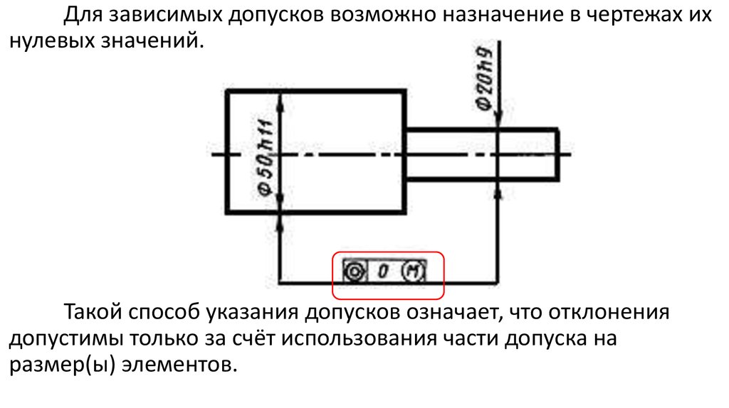 М в кружке на чертеже что значит