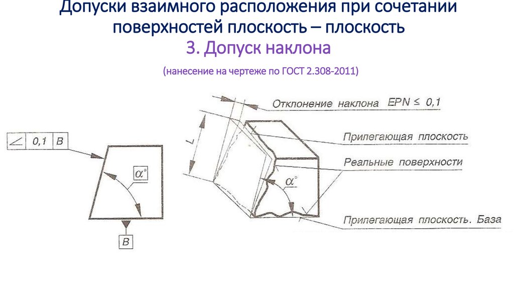 Допуски положения. Допуск параллельности на чертеже. Допуск наклона поверхности на чертеже. Допуск формы наклона. Допуск взаимного расположения поверхностей.