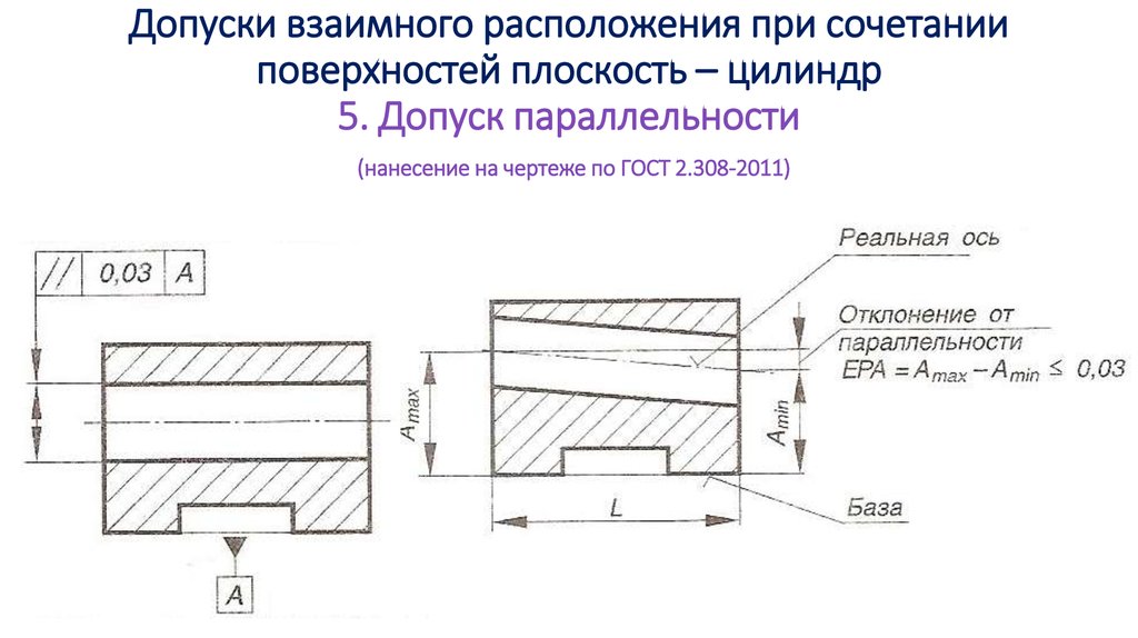 Как на чертеже указать допуски