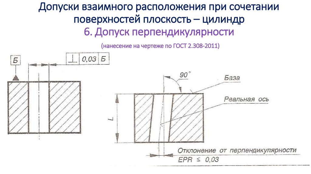 Допуск на перпендикулярность на чертеже