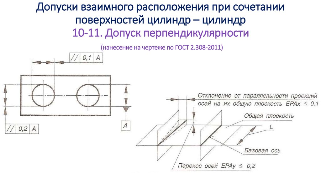 Обозначение перпендикулярности на чертеже