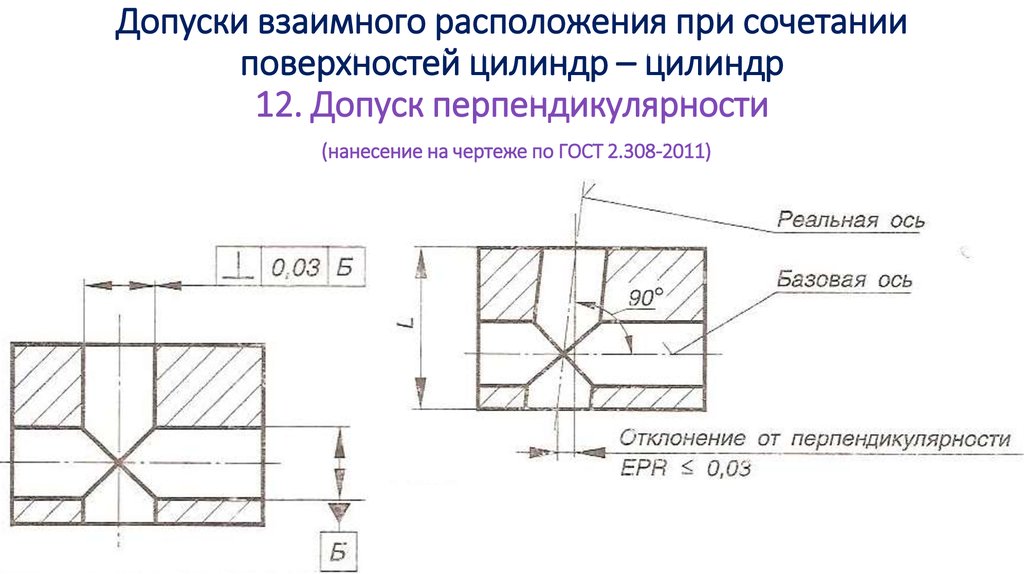 Допуск на перпендикулярность на чертеже