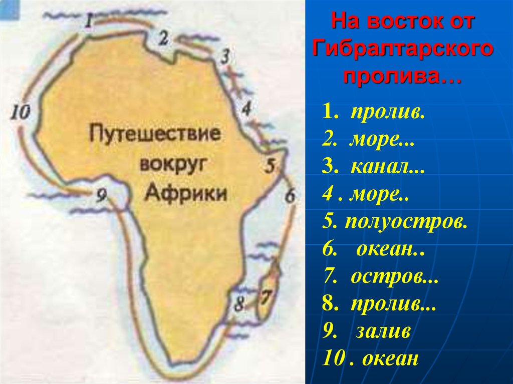 Береговая линия африки. Моря заливы проливы острова полуострова Африки. Моря вокруг Африки. Заливы и проливы Африки. Путешествие вокруг Африки.