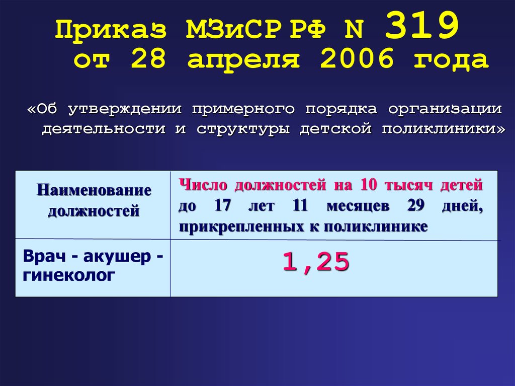 30 апреля 2006 год. МЗИСР.