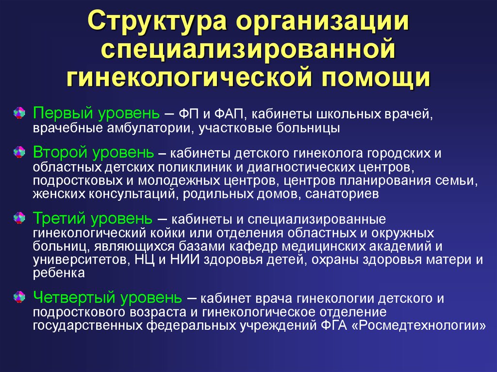 Специализирующей организацией. Структура организации акушерско-гинекологической службы. Организация гинекологической помощи. Структура гинекологической помощи. Гинекологическое отделение структура функции.