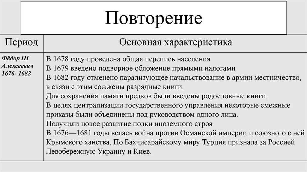 Подворная подать год. Введение подворного налогообложения. Подворный принцип обложения. Подворное обложение 1679. Причины введения подворного налогообложения.