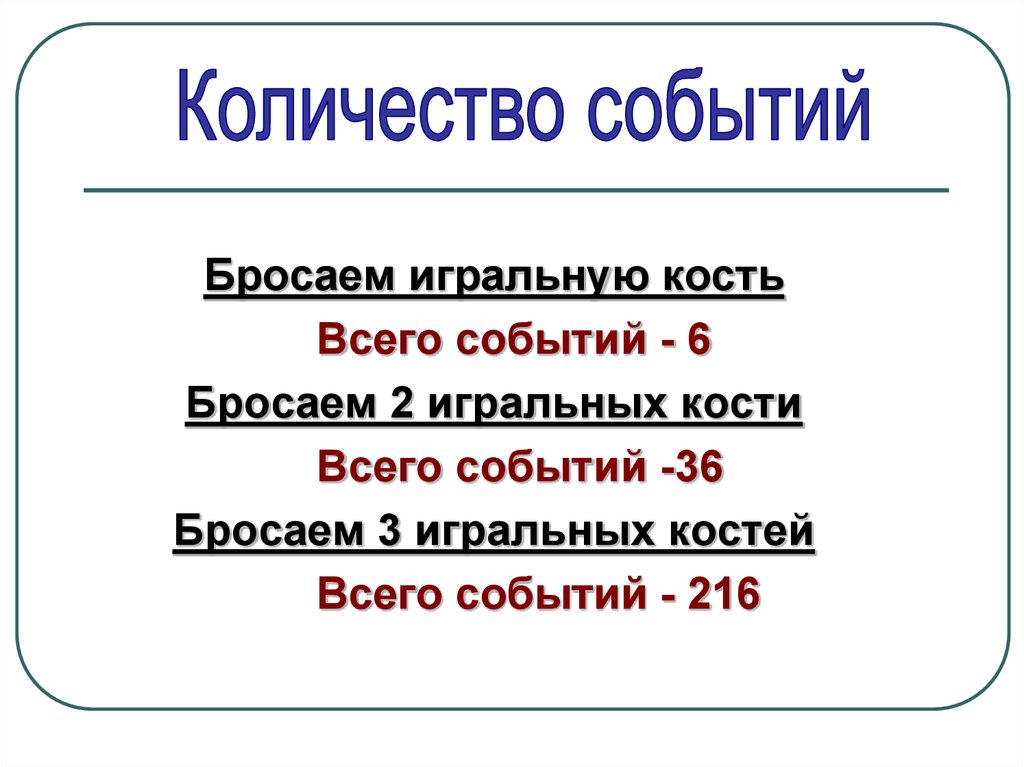 Бросьте игральную кость 6. Событие 6.