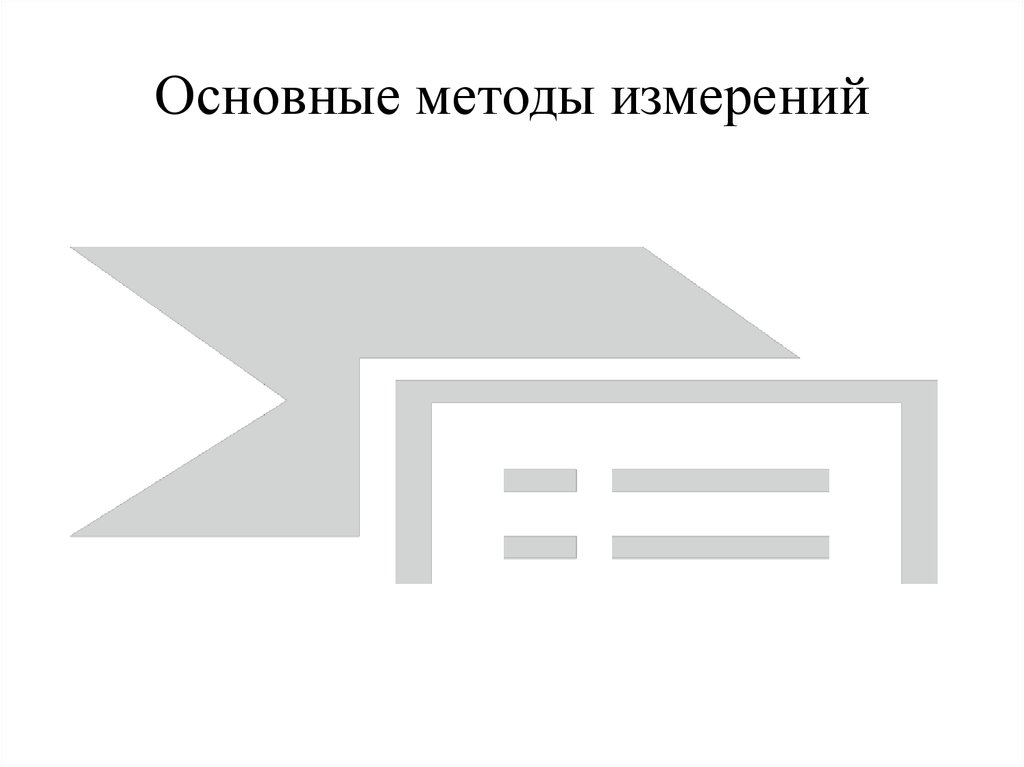 Основные методы измерений