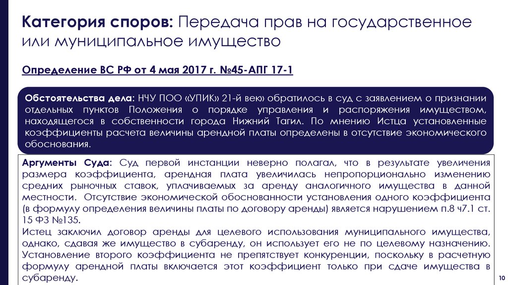 Исполнение переданных полномочий. Отдельные категории споров. П.3 Ч.1 ст.15 ФЗ «О ветеранах». Ст 115 ФЗ РФ П.4 П.п1. ПП. 8 П.1 ст.9 115-ФЗ.