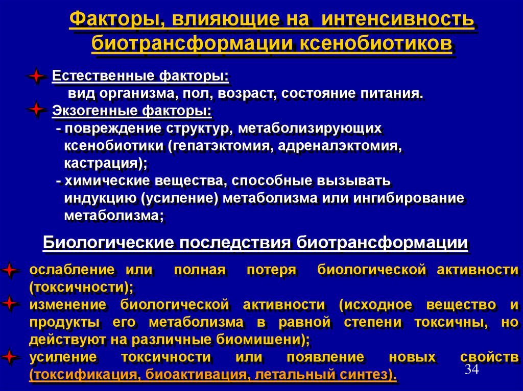 Влияния различных факторов на результаты