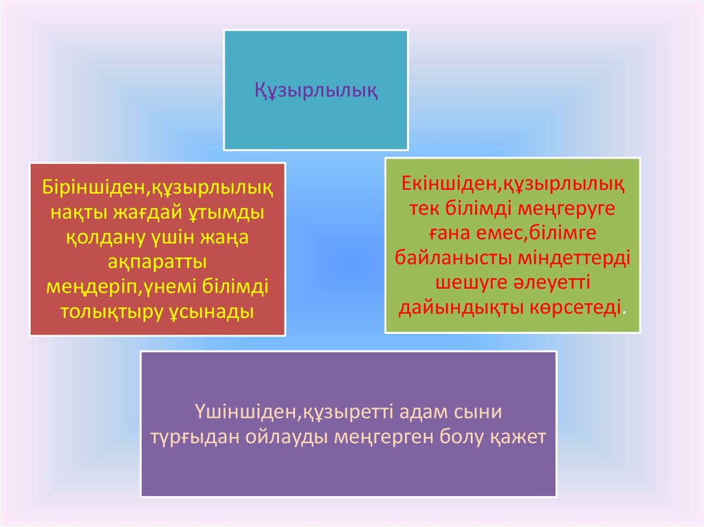 Кәсіби маманның ерік қасиеттерінің дамуы презентация