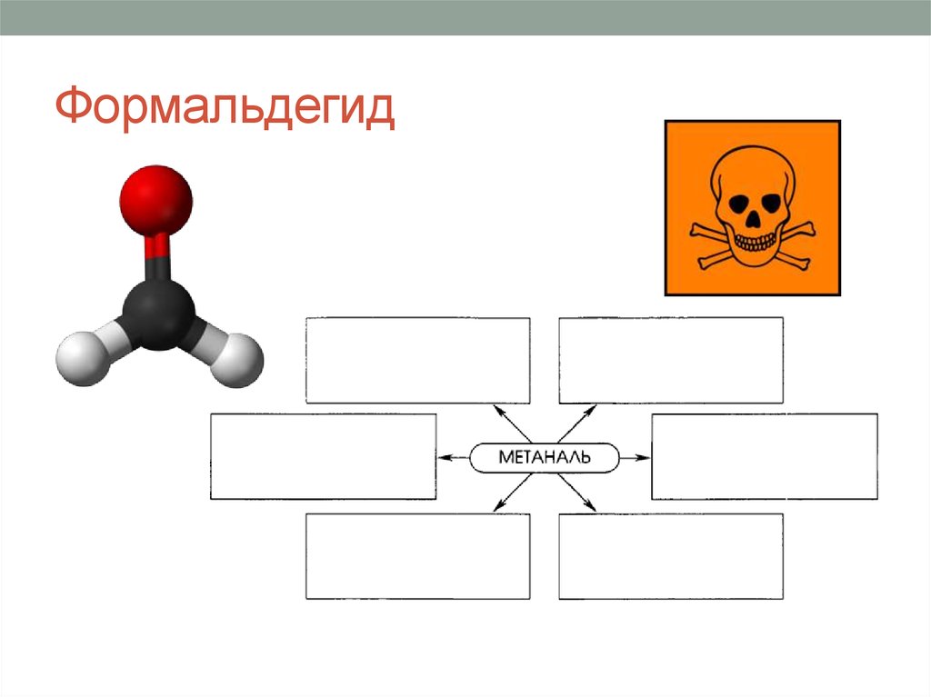 Формальдегид с резким запахом. Формальдегид. Формальдегид презентация. Формальдегид опасность. Формальдегид картинки.