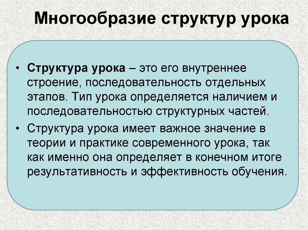 Место презентации в структуре урока