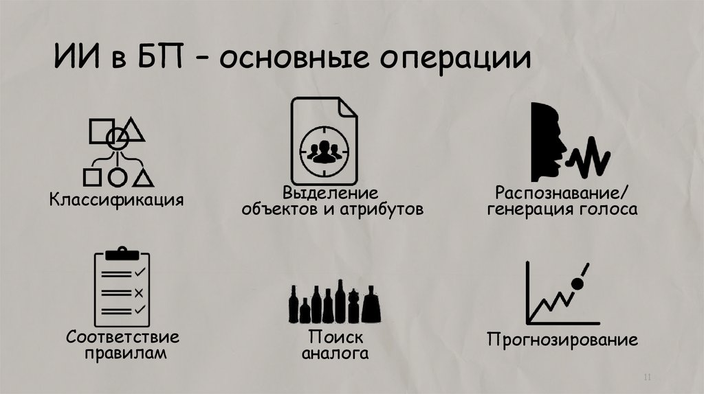 Управление трансформации лого.