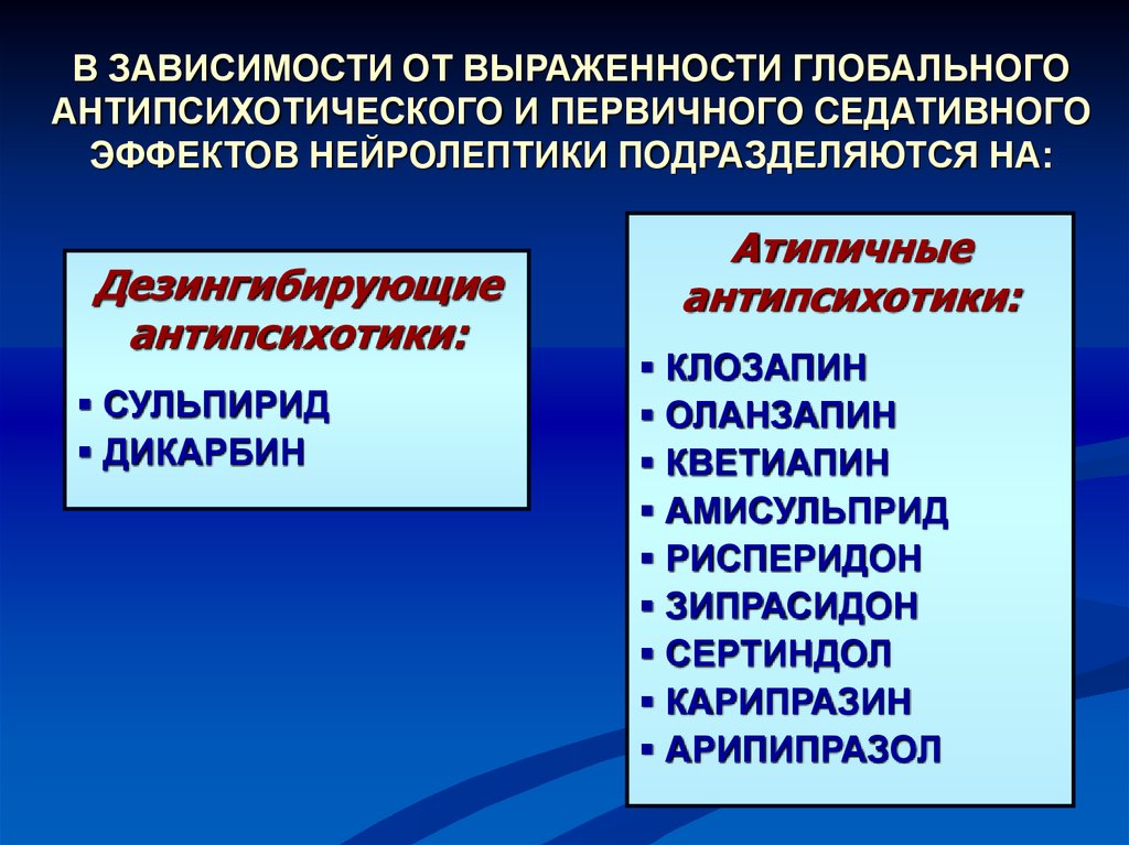 Доклад по теме Атипичные нейролептики в психиатрии