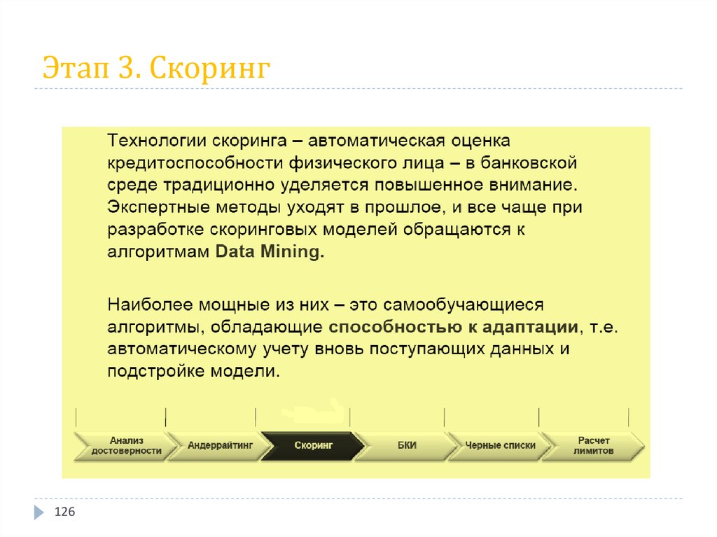 Скоринг проектов это