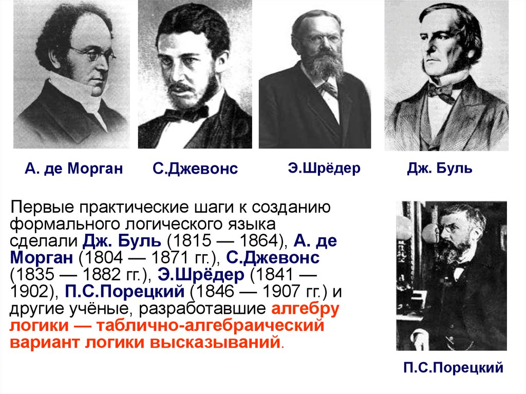 Какой ученый разработал основы алгебры логики. Джевонс логика. У Джевонс основные труды. Морган ученый логика. Джевонс кратко.