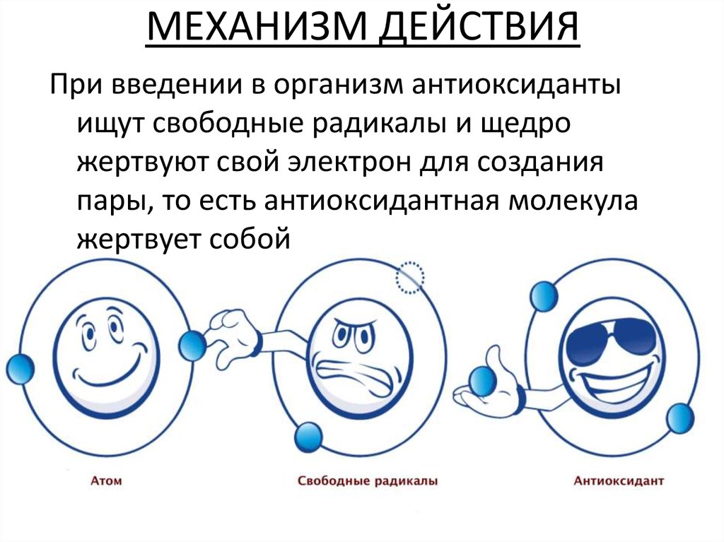 Свободное действие. Механизм действия антиоксидантов. Принцип действия антиоксидантов. Механизм антиоксидантного действия. Противостарители механизм действия.