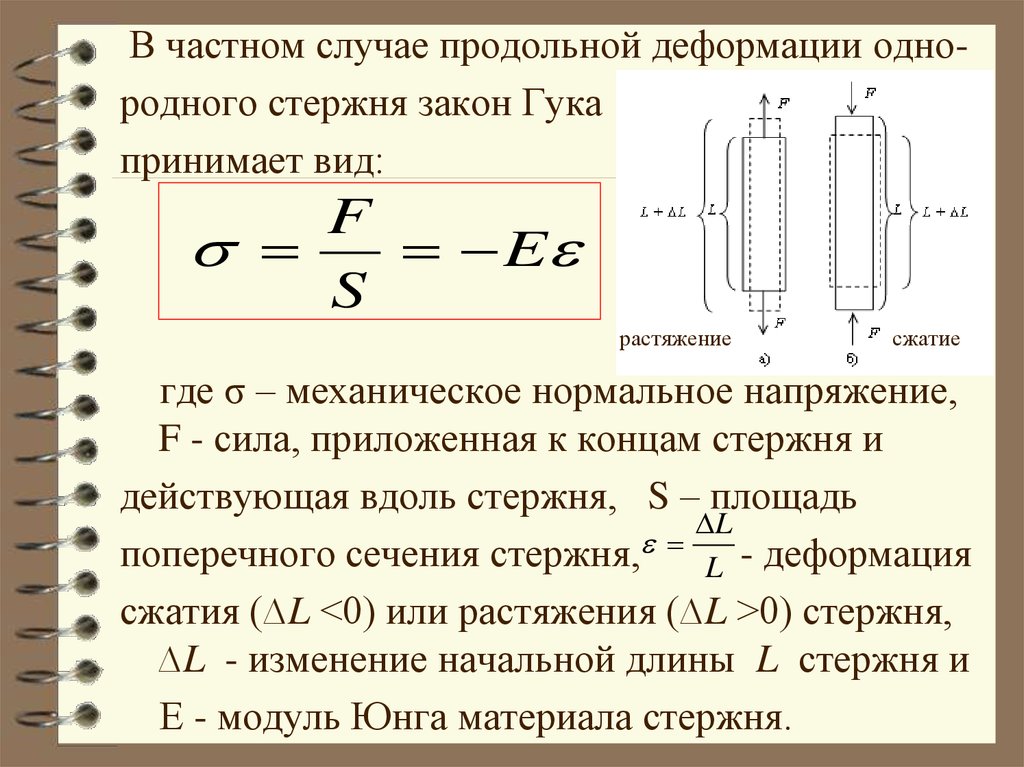 Продольные силы напряжения. Продольные и поперечные деформации. Коэффициент Пуассона. Закон Гука. Продольная деформация при растяжении стержня. Закон Гука продольного растяжения (сжатия). Закон Гука для деформации растяжения стержня.