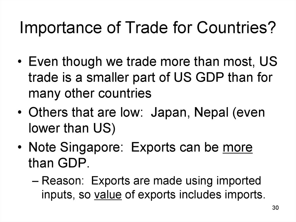 Importance of Trade for Countries?