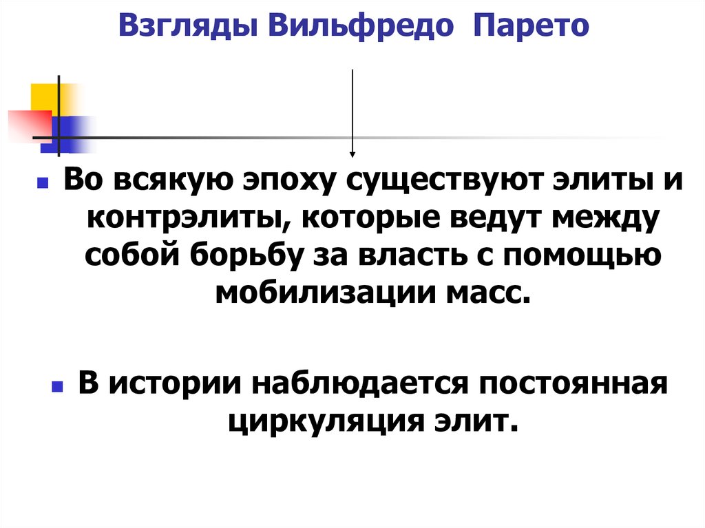 Элита и контрэлита. Элита и контрэлита Парето. Циркуляция Элит Парето. Теория циркуляции Элит Парето. Вильфредо Парето.