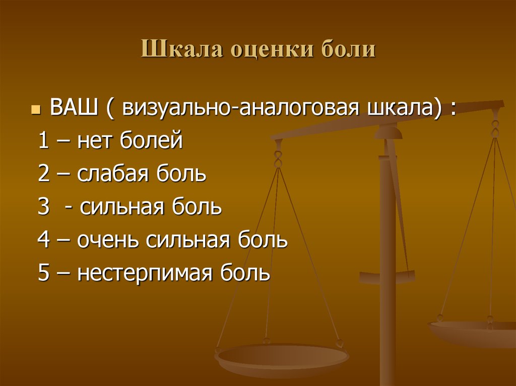 Ваш боли. Шкала оценки боли. Ваш оценка боли. Шкала ваш. Баллы боли шкала ваш.