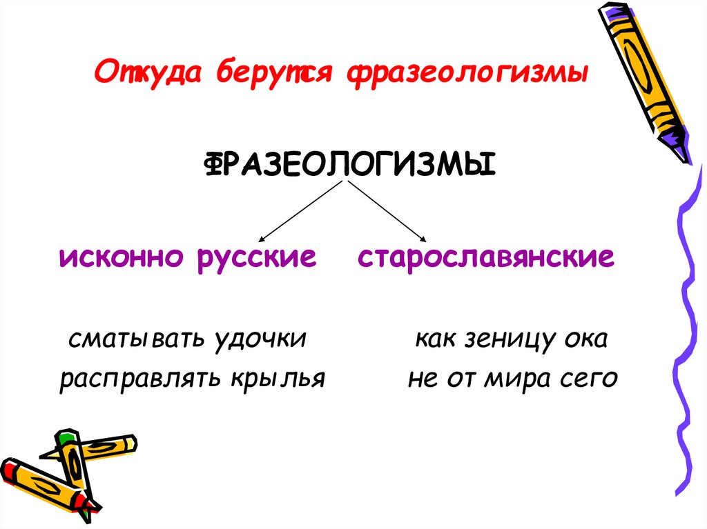 Исконно русские славянские слова. Исконно русские фразеологизмы. Исконно русские и заимствованные фразеологизмы. Исконо русские фразеологизмы. Исконно русские фразеологизмы примеры.