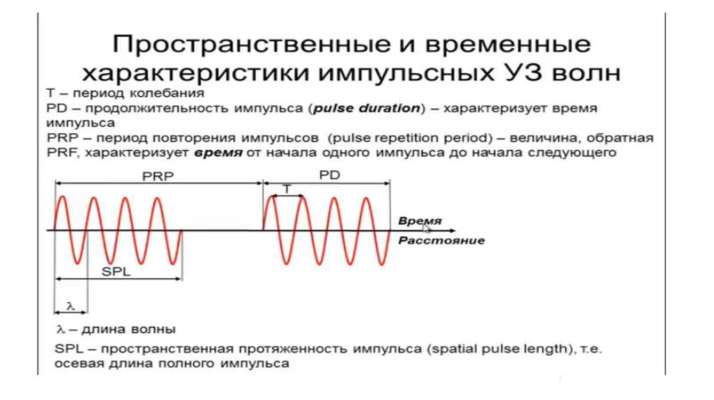 Частота импульсов. Характеристики импульса. Частота повторения импульсов. Период импульсного тока это. Временные и импульсные характеристики.