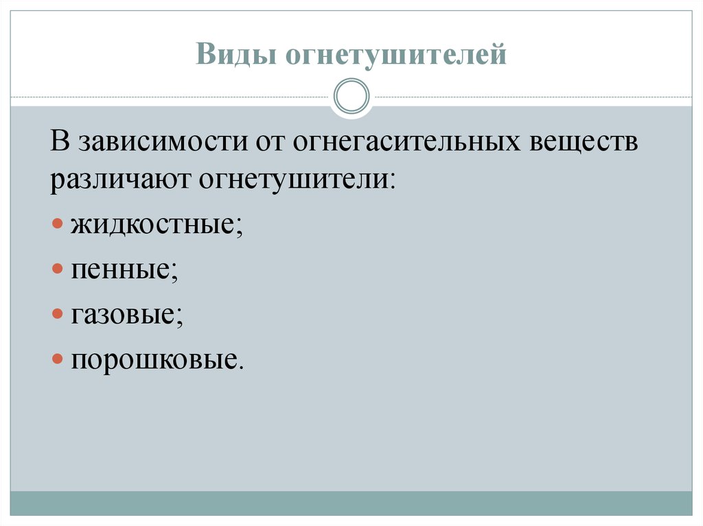 Виды огнетушителей