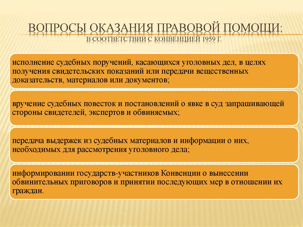 Конвенция о правовой помощи. Оказание правовой помощи. Помощь в правовых вопросах. Конвенцией 1959 г. оказания правовой помощи. Слайд оказание правовой помощи.