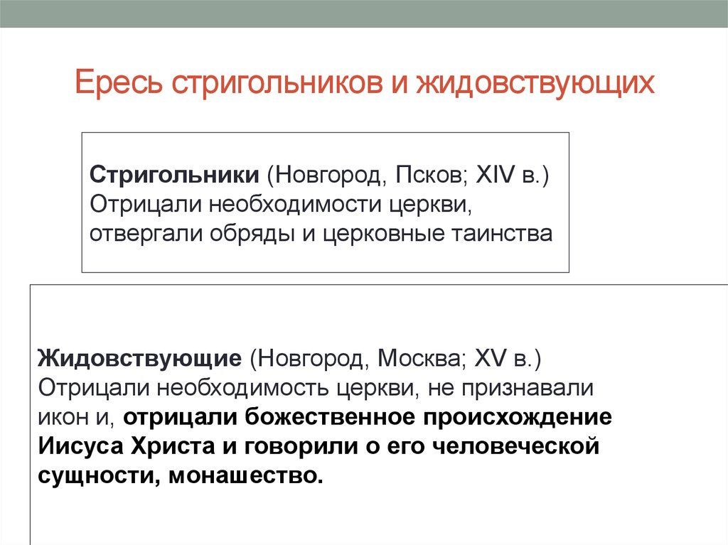 Ереси кратко. Ереси жидовствующие и стригольники. Ересь стригольников. Ересь жидовствующих. Еретики жидовствующие.