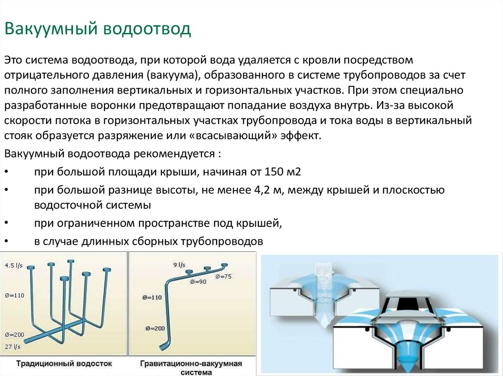 Вакуумные водостоки