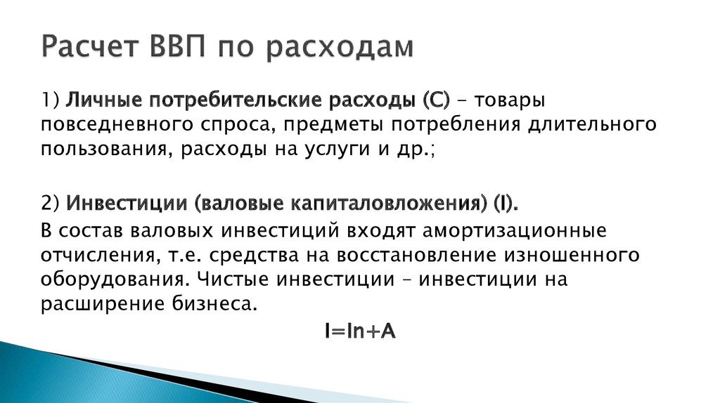 Инвестиции в ввп по расходам