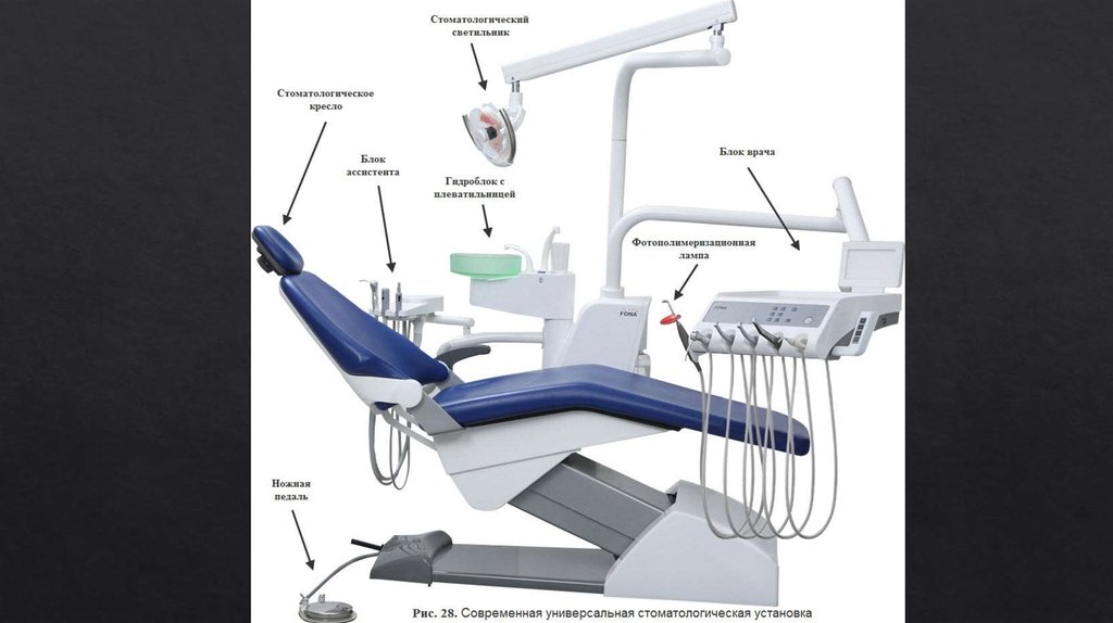 Схема подключения стоматологического кресла