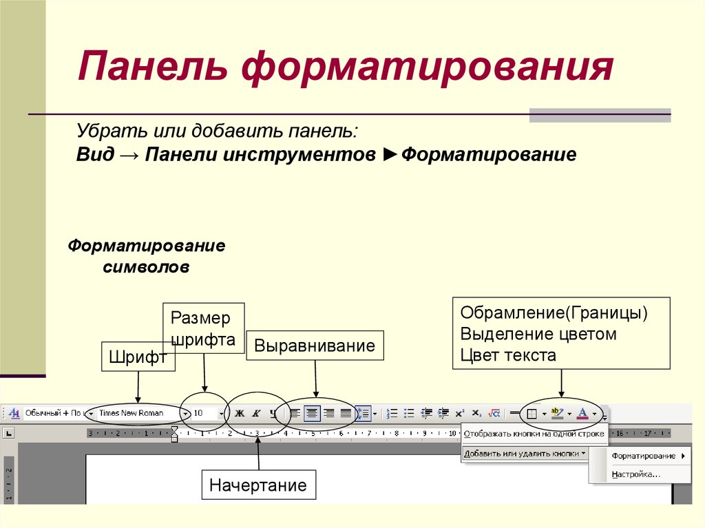 Что такое форматирование текста