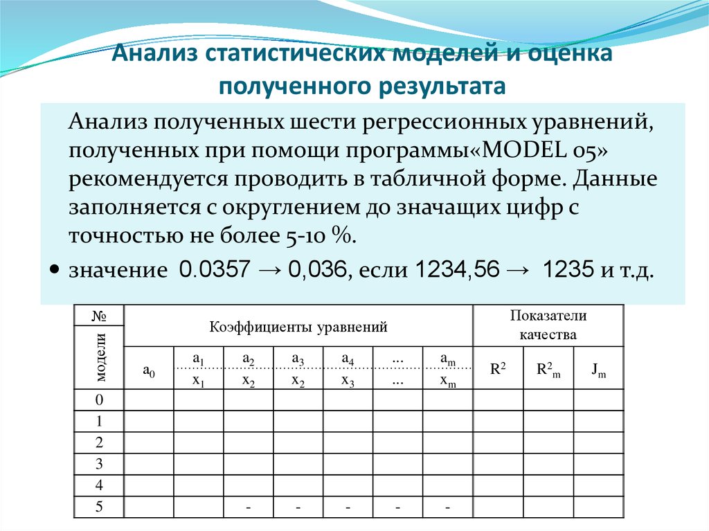 Анализ статистических и текстовых