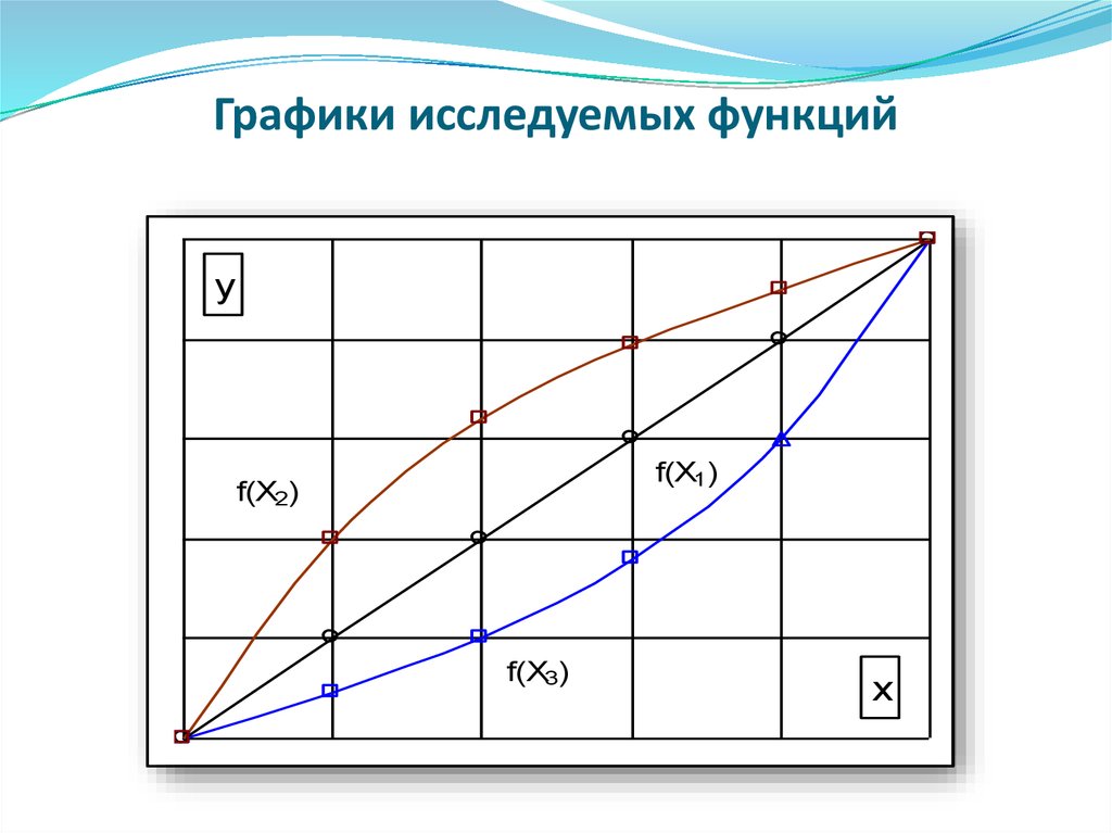 Выберите картинки с изображением статических моделей