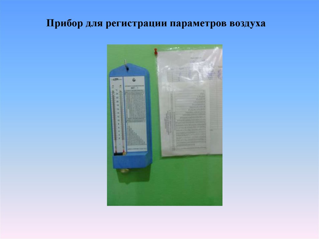 Виды аптечных организаций презентация