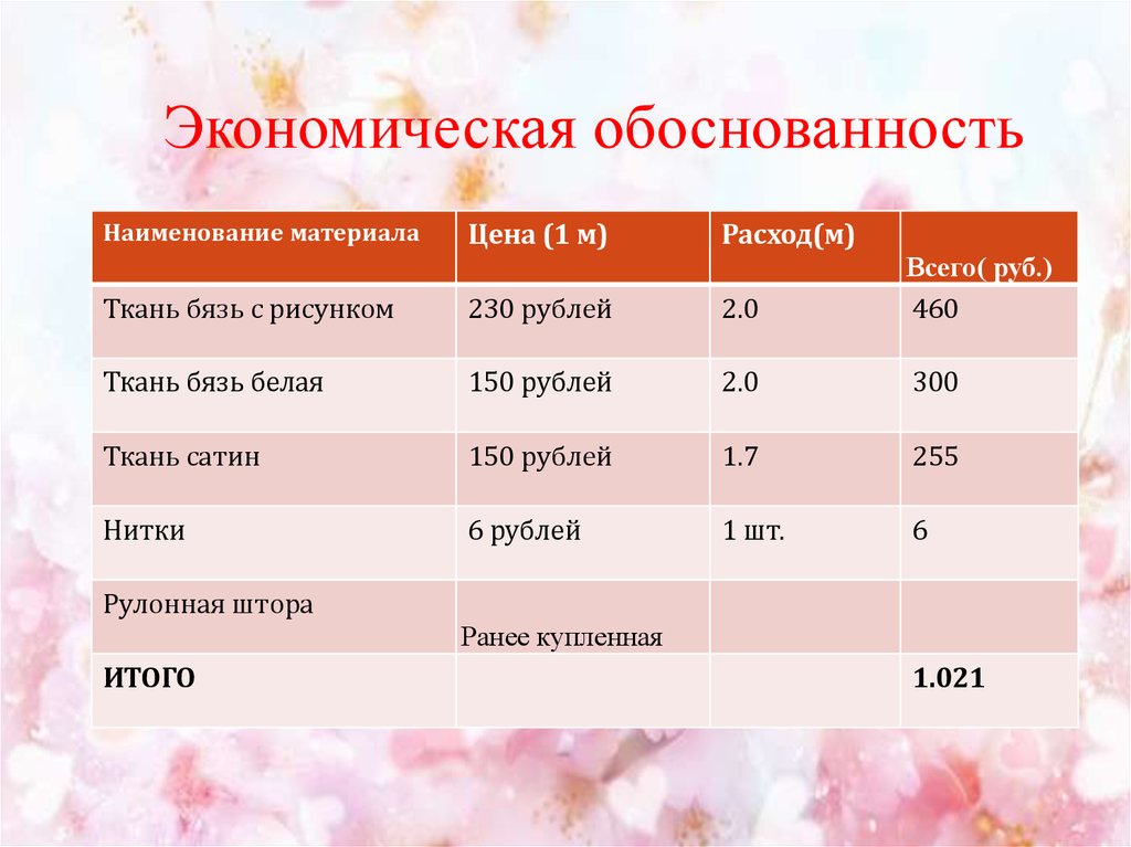 Экономическая обоснованность