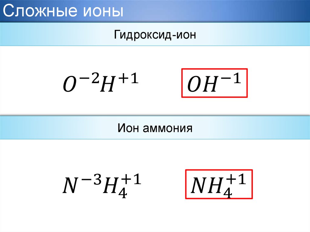 Формула гидроксида иона. Простые ионы примеры. Простые и сложные ионы. Образование Иона аммония. Заряд Иона аммония.