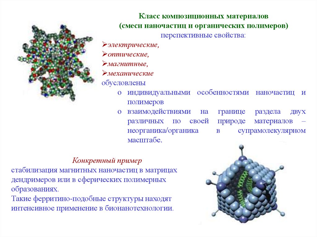 Методы получения наноматериалов. Магнитные характеристики объемных наночастиц. Методы синтеза наноматериалов. Органические композиционные материалы. Химические методы получения наноматериалов.