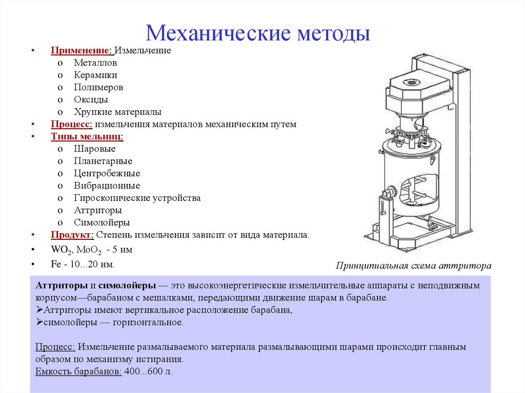 Химическое измельчение. Способы измельчения истирания схема. Методы измельчения порошков. Получение порошков механическим измельчением. Процесс измельчения материала характеризуется.