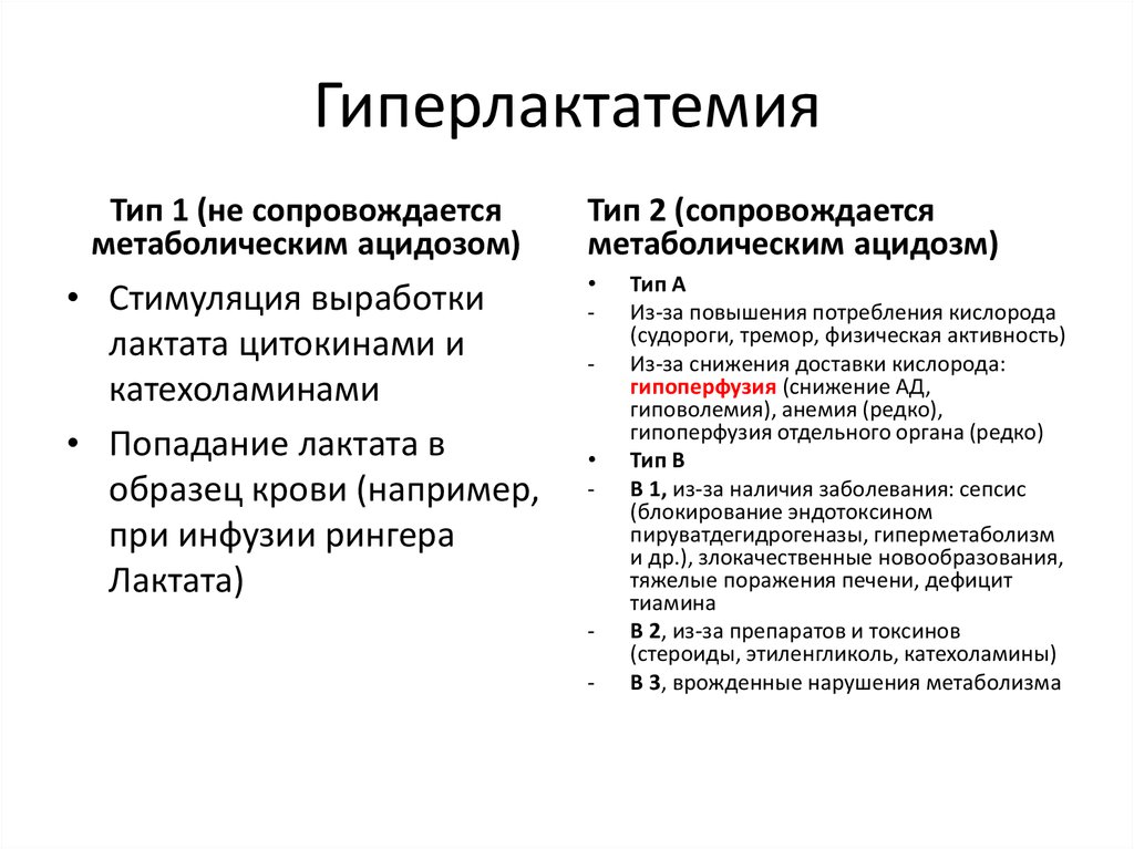 Вид сопровождаться. Гиперлактатемия. Причины гиперлактатемии. Гиперлактатемия биохимия. Гиперлактемия у женщин что это такое.