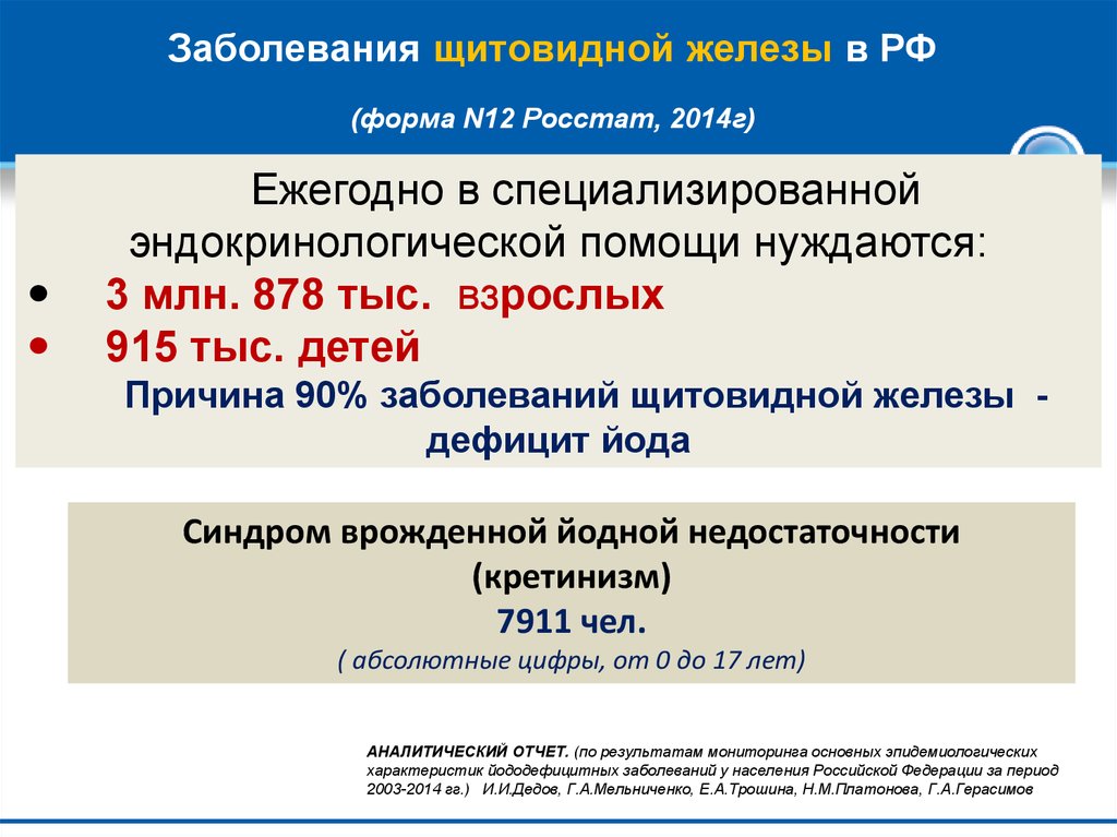 Тест заболевания щитовидной железы. Распространенность заболеваний щитовидной железы в мире. Статистика заболеваемости щитовидной железы в России. Распространенность гипотиреоза. Заболевания щитовидной железы статистика.