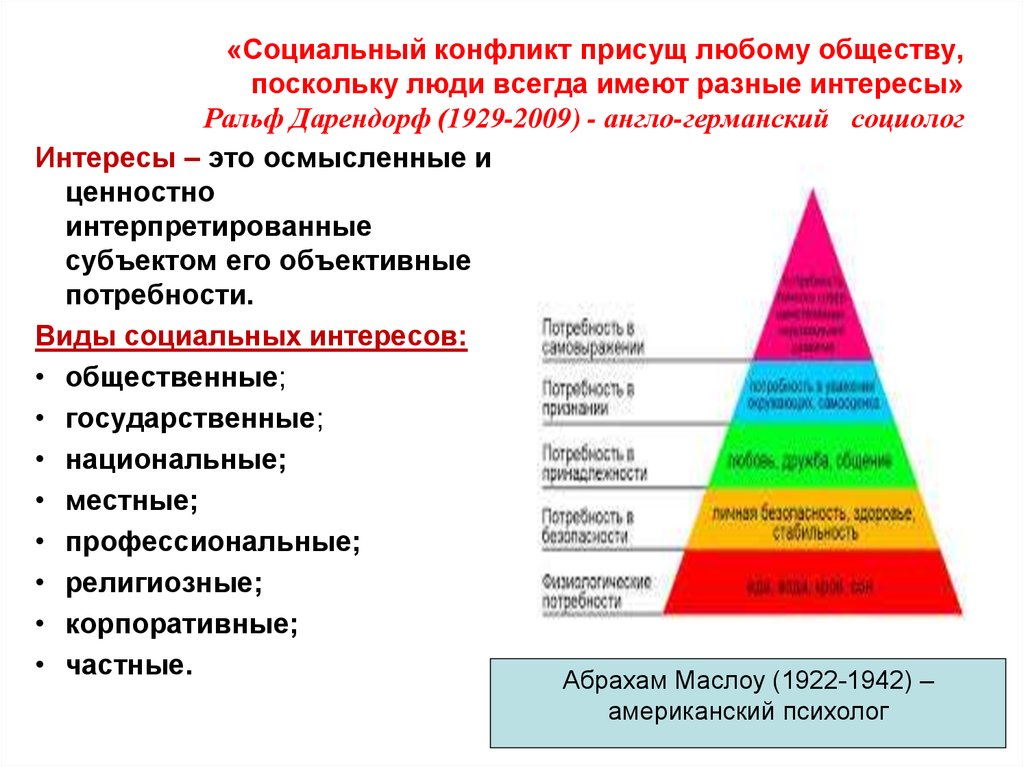 Присущие любому государству как общественному институту