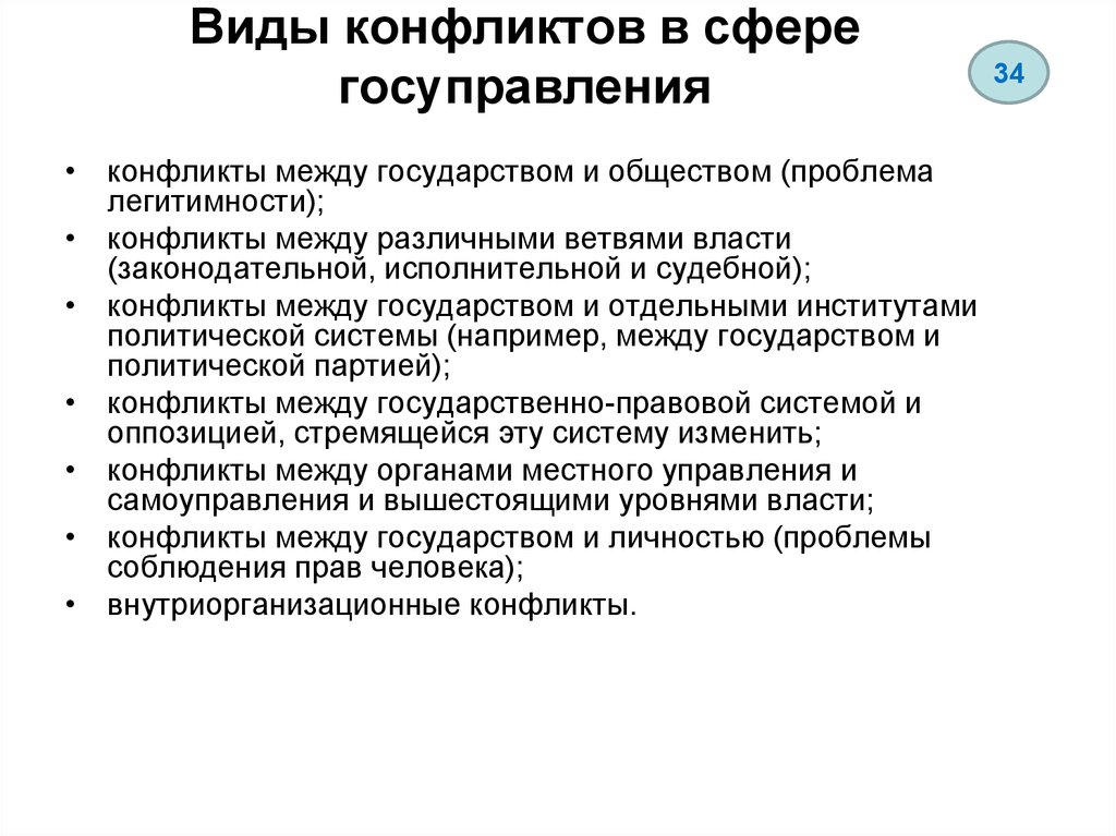 Виды конфликта интересов. Конфликт между государством и обществом. Конфликты между государством и обществом причины. Конфликты в системе государственного управления. Конфликты между ветвями власти.