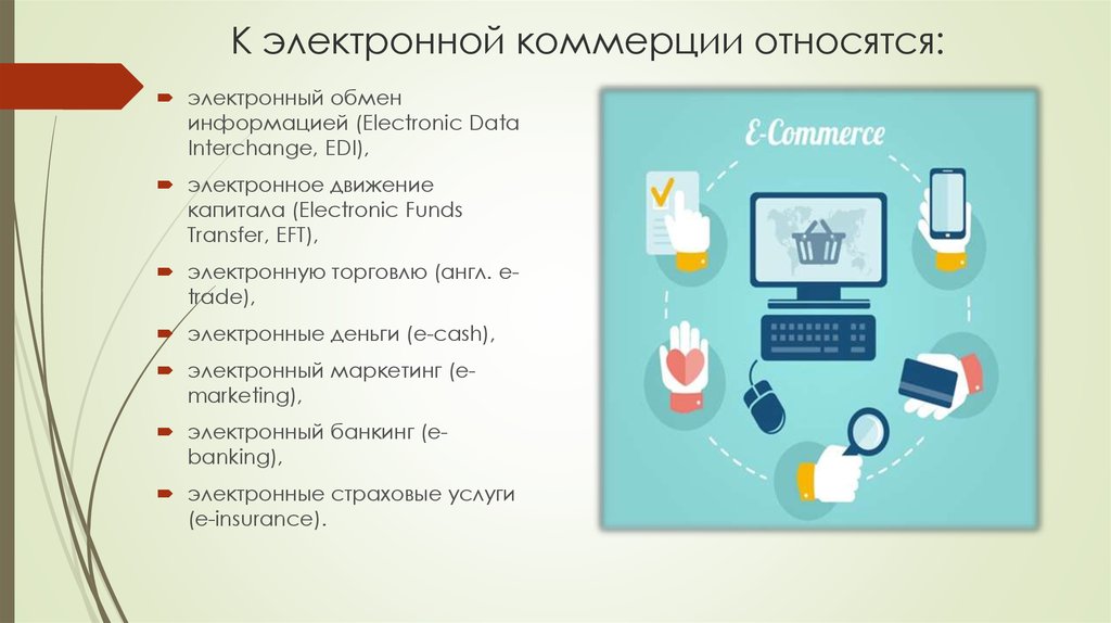 Организация электронной торговли. К электронной коммерции относятся. Электронная коммерция примеры. Типы электронной коммерции. Системы электронной коммерции.